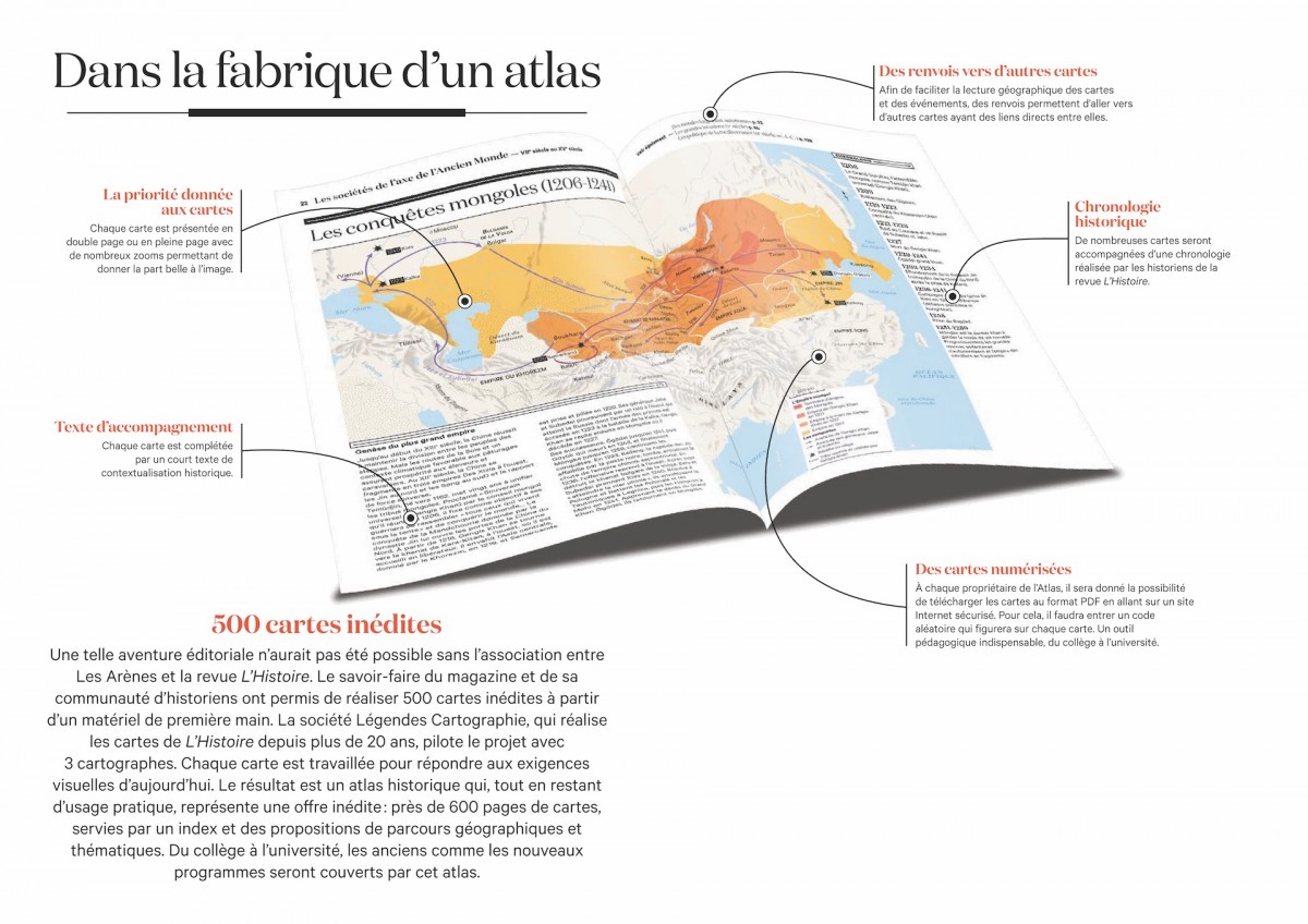 L'Atlas Historique Mondial édition 2023 - Sophia Boutique